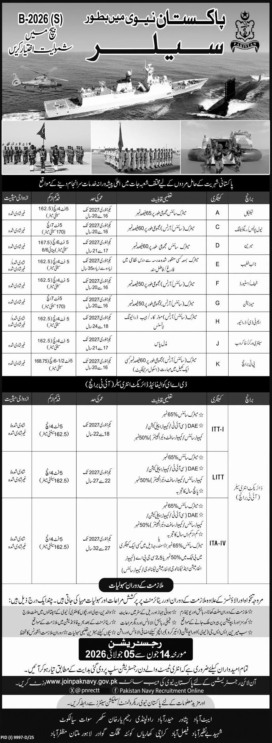 Pakistan Navy Sailor Jobs 2026
